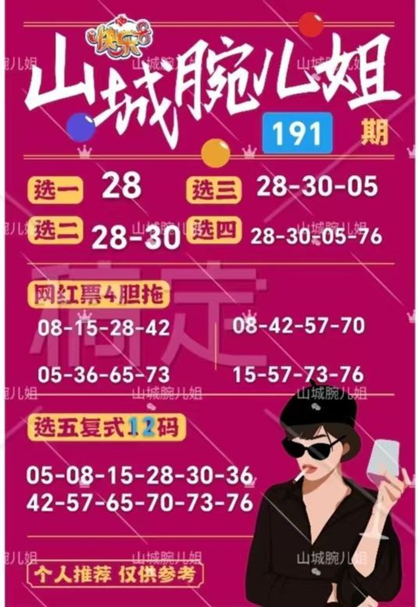 7.20快乐8名家分享