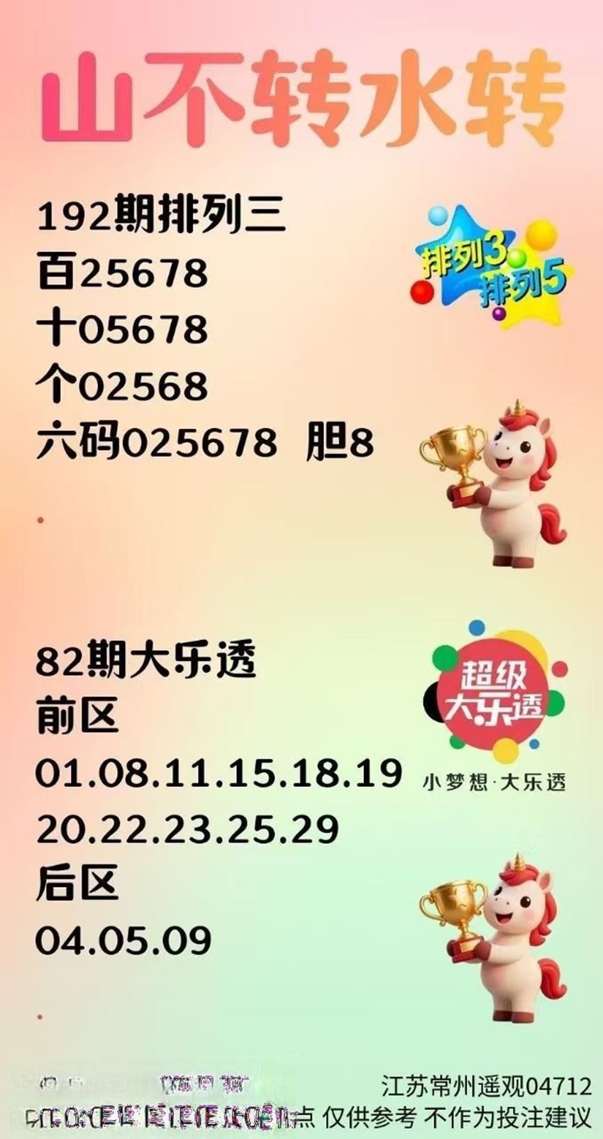 7.21排列三名家分享