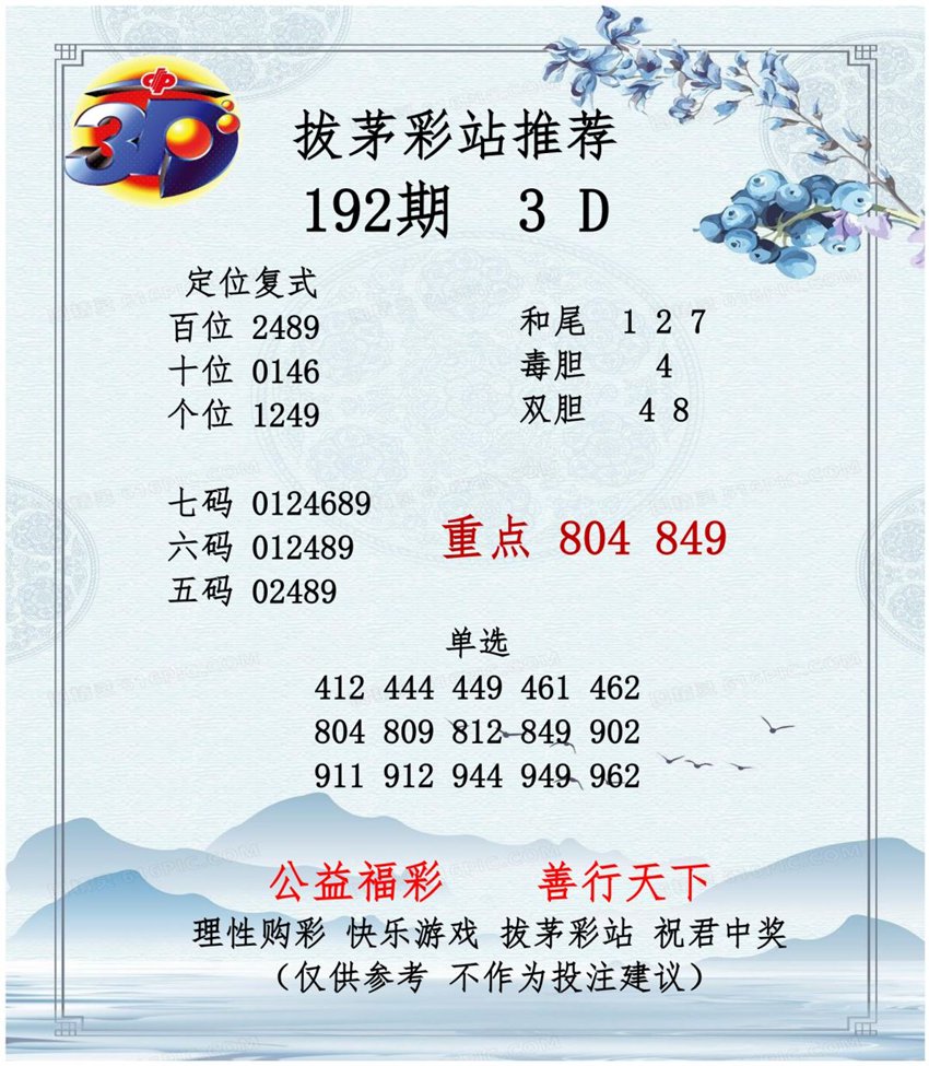 7.21福彩3D名家分享