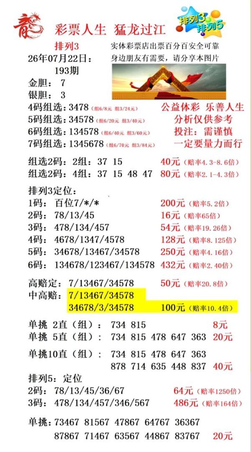 7.22排列三名家分享