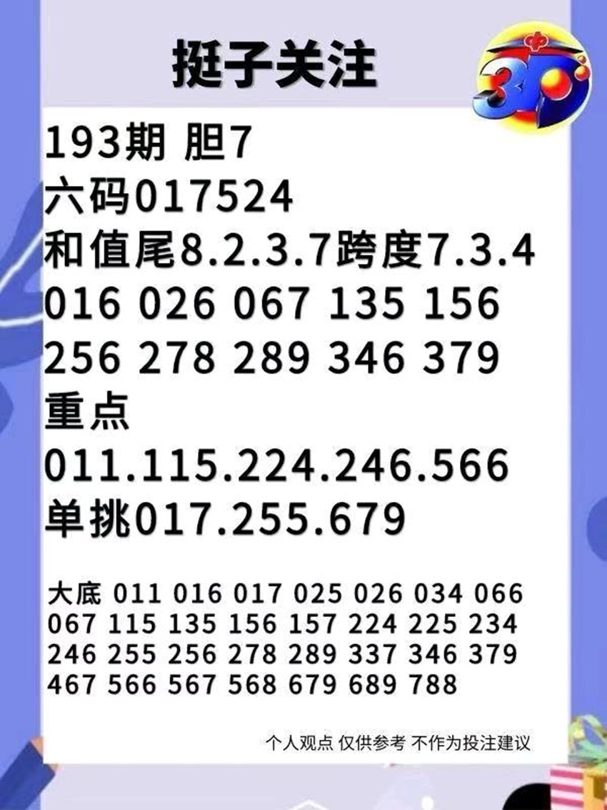 7.22福彩3D名家分享