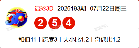 7.23福彩3D第2026194期分析推荐