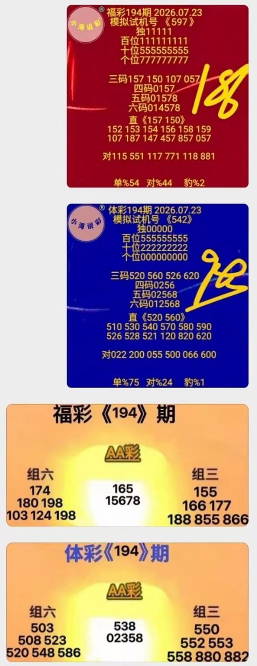7.23福彩3D名家分享
