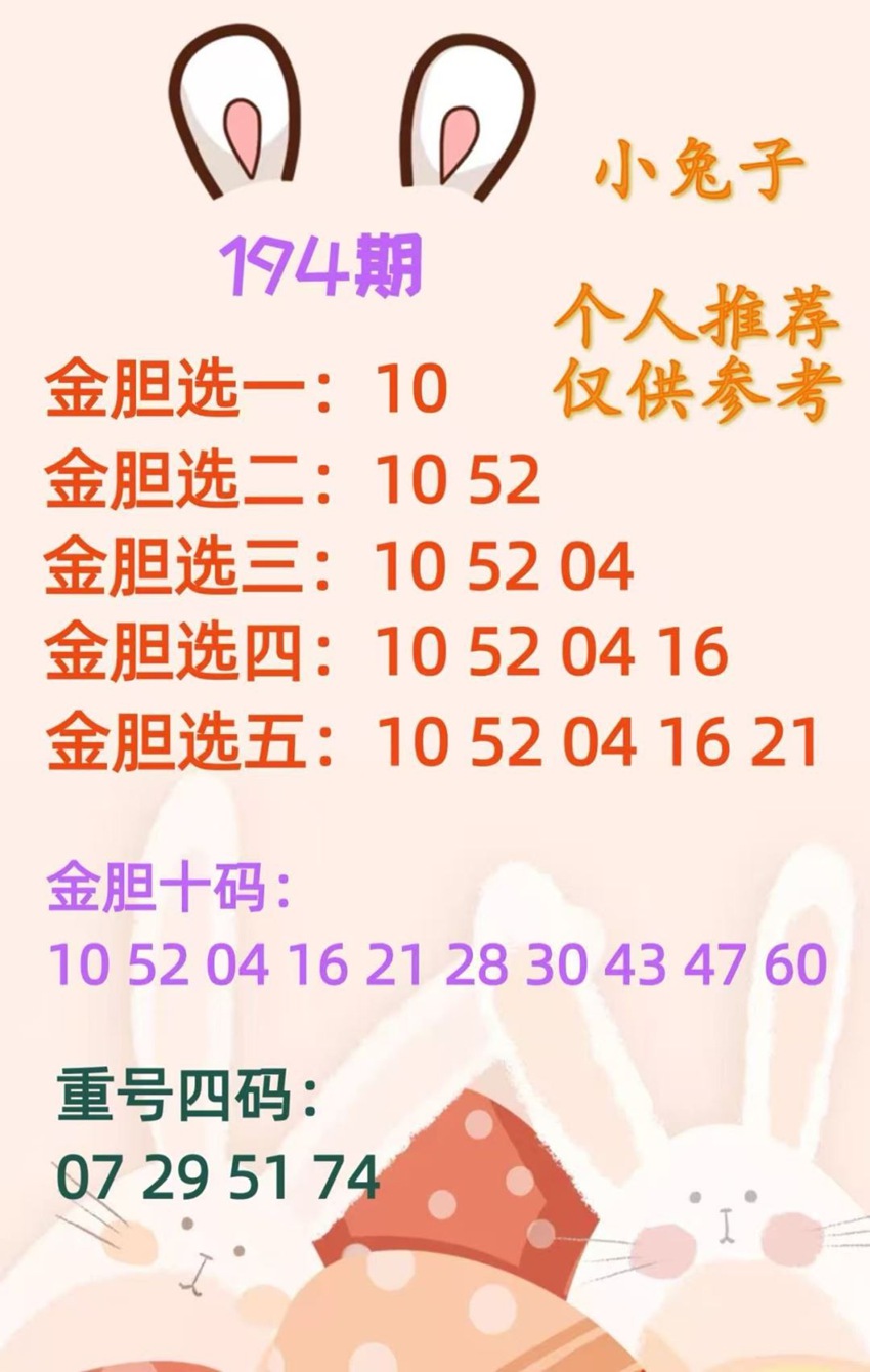 7.23快乐8名家分享