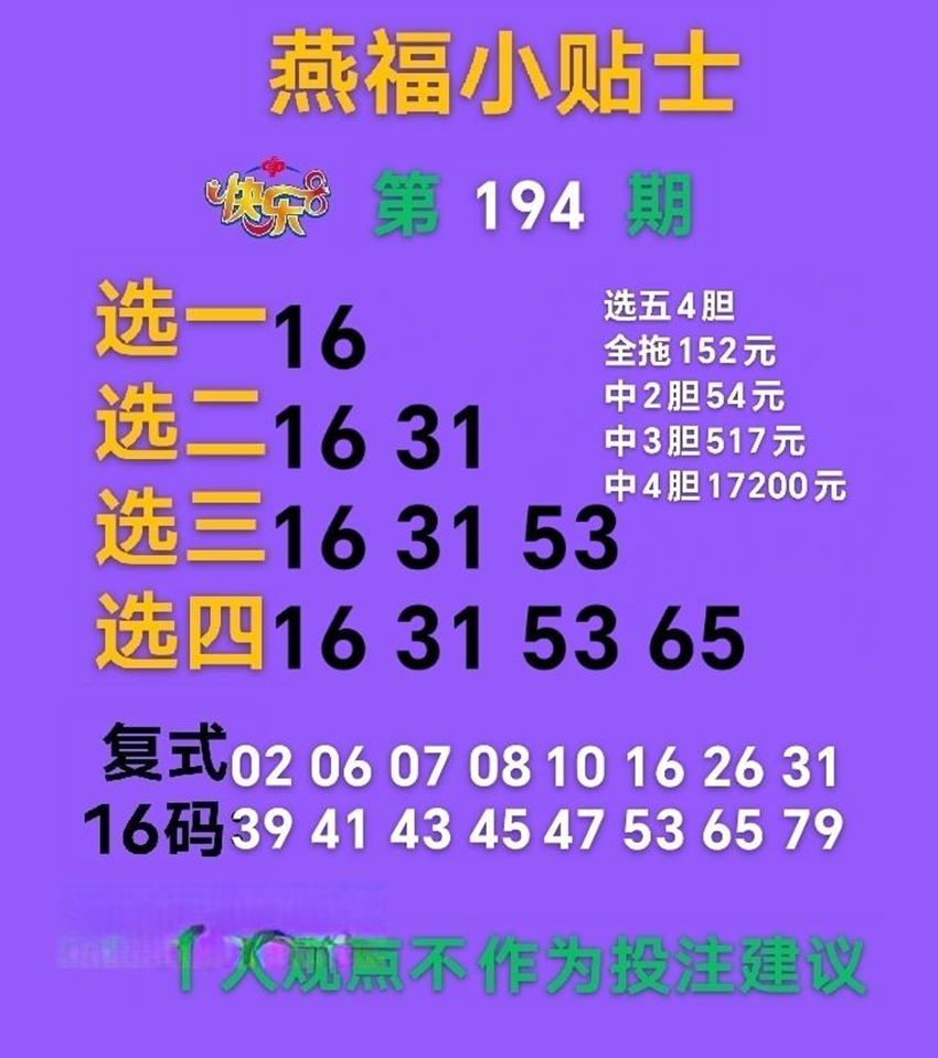 7.23快乐8名家分享