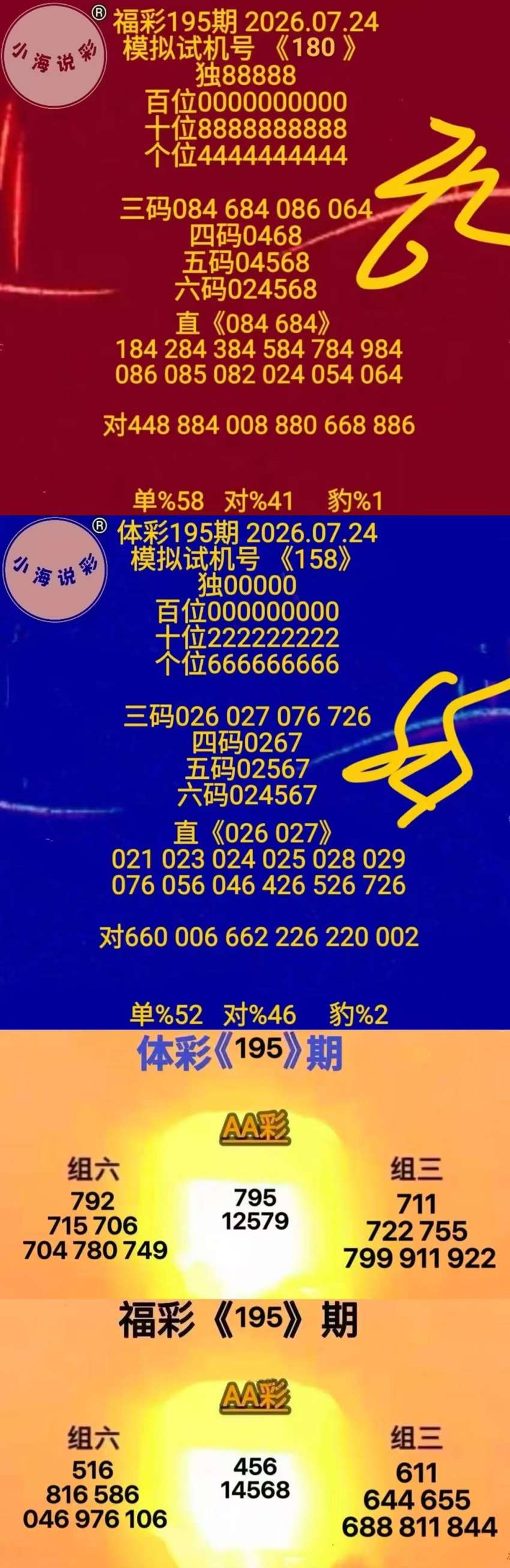 7.24福彩3D名家分享