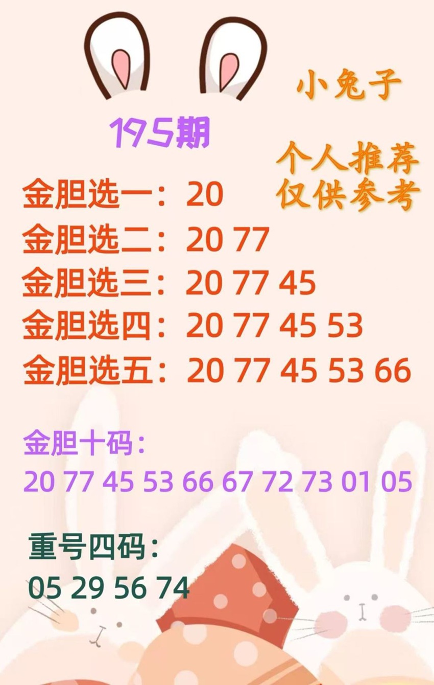 7.24快乐8名家分享