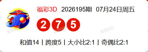 7.25福彩3D第2026196期分析推荐