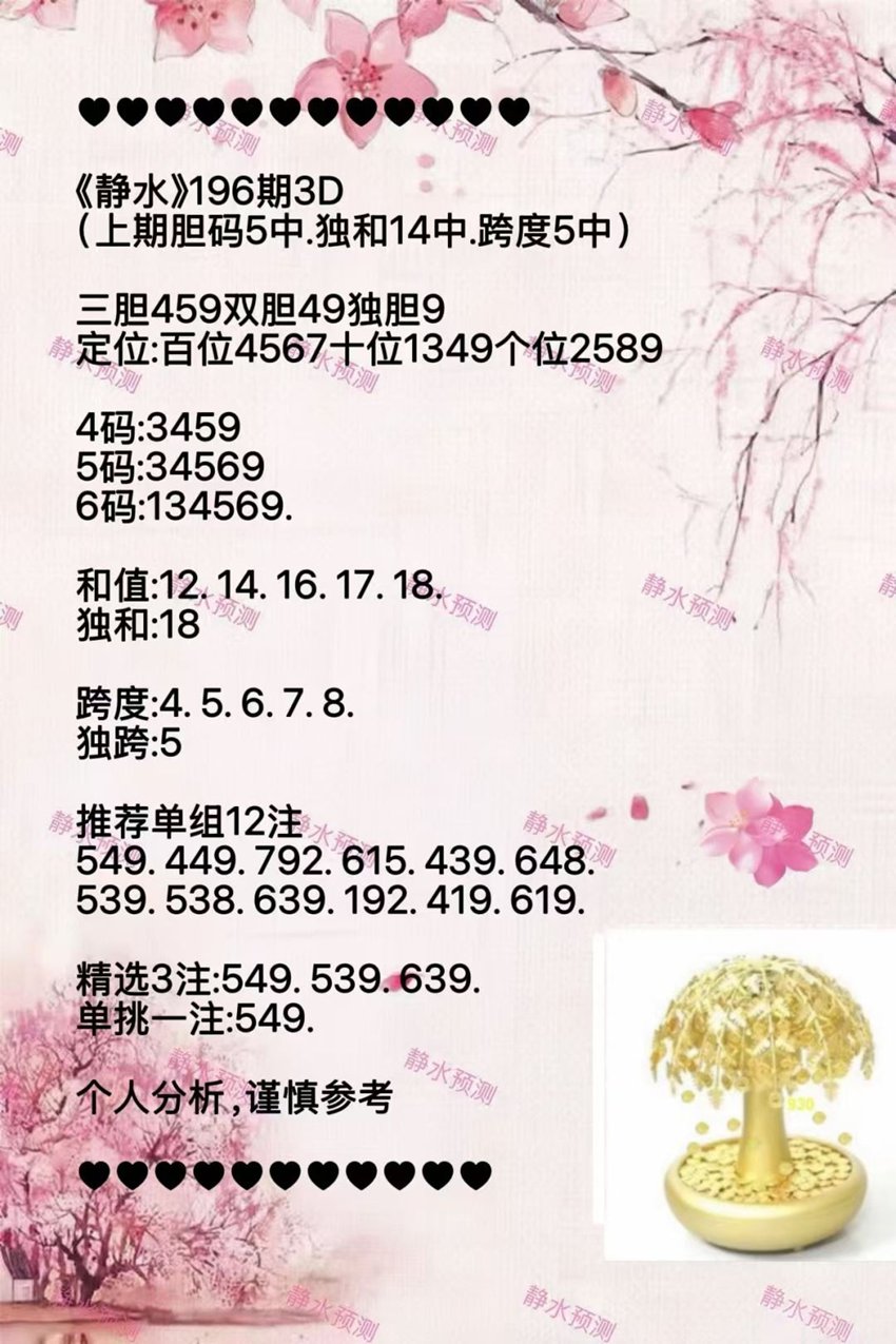 7.25福彩3D名家分享