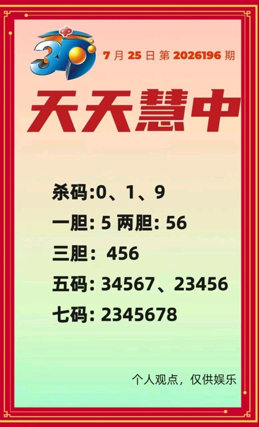 7.25福彩3D名家分享
