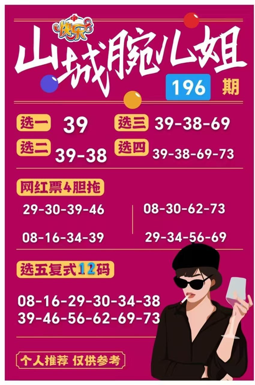 7.25快乐8名家分享