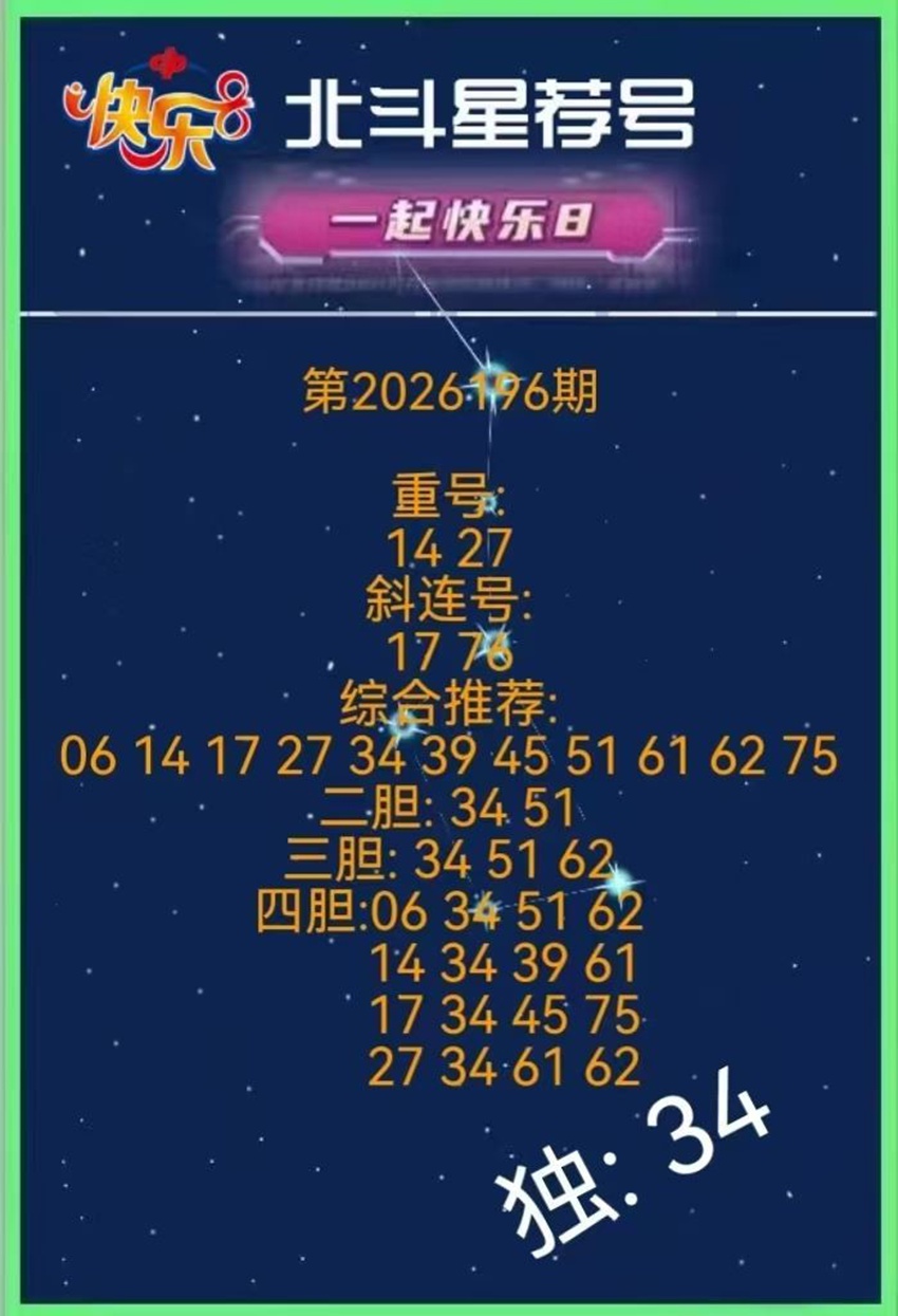 7.25快乐8名家分享