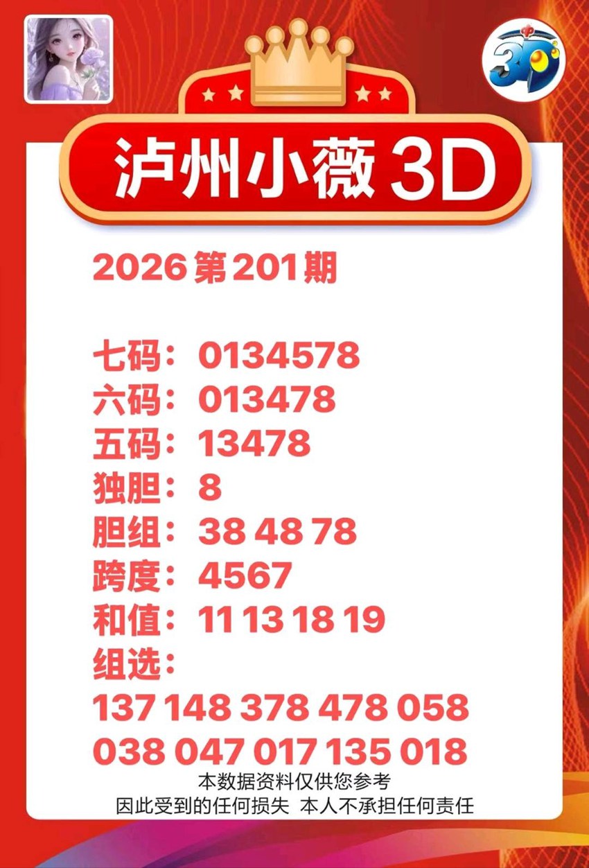 7.30福彩3D名家分享