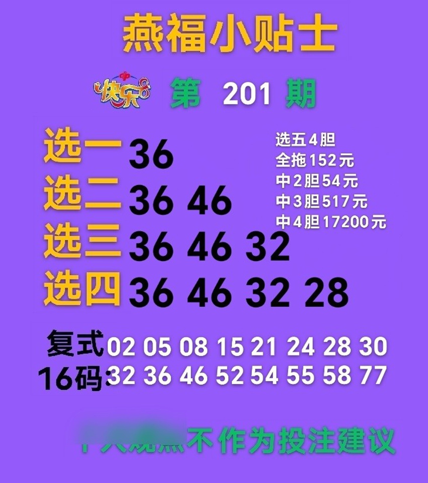 7.30快乐8名家分享