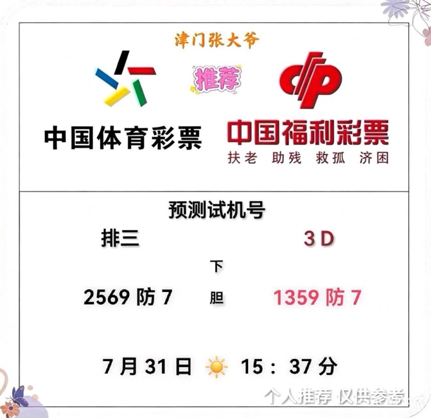 7.31排列三名家分享