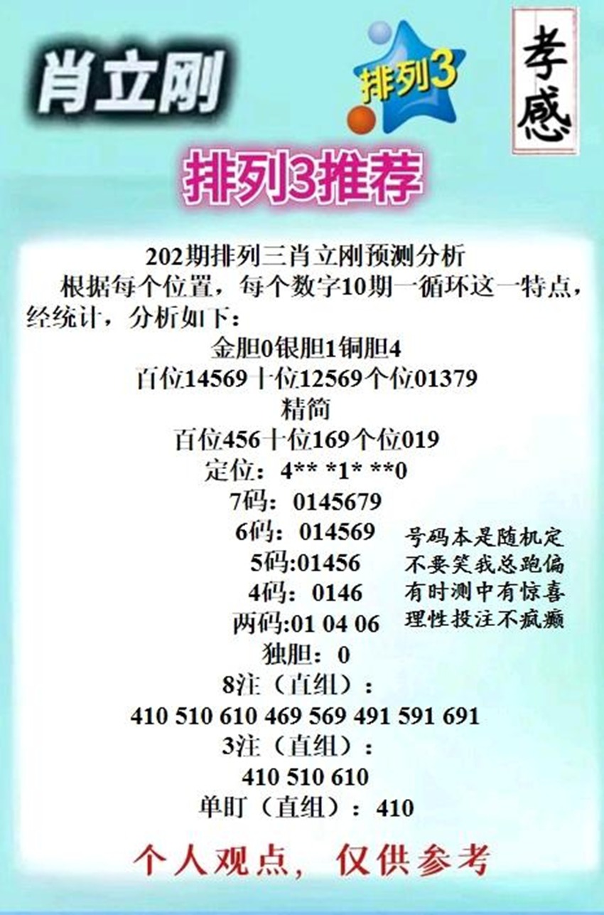 7.31排列三名家分享