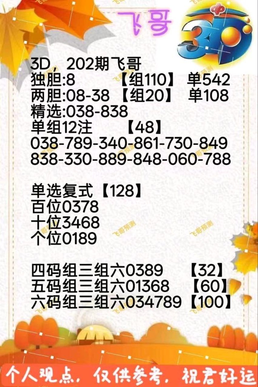 7.31福彩3D名家分享