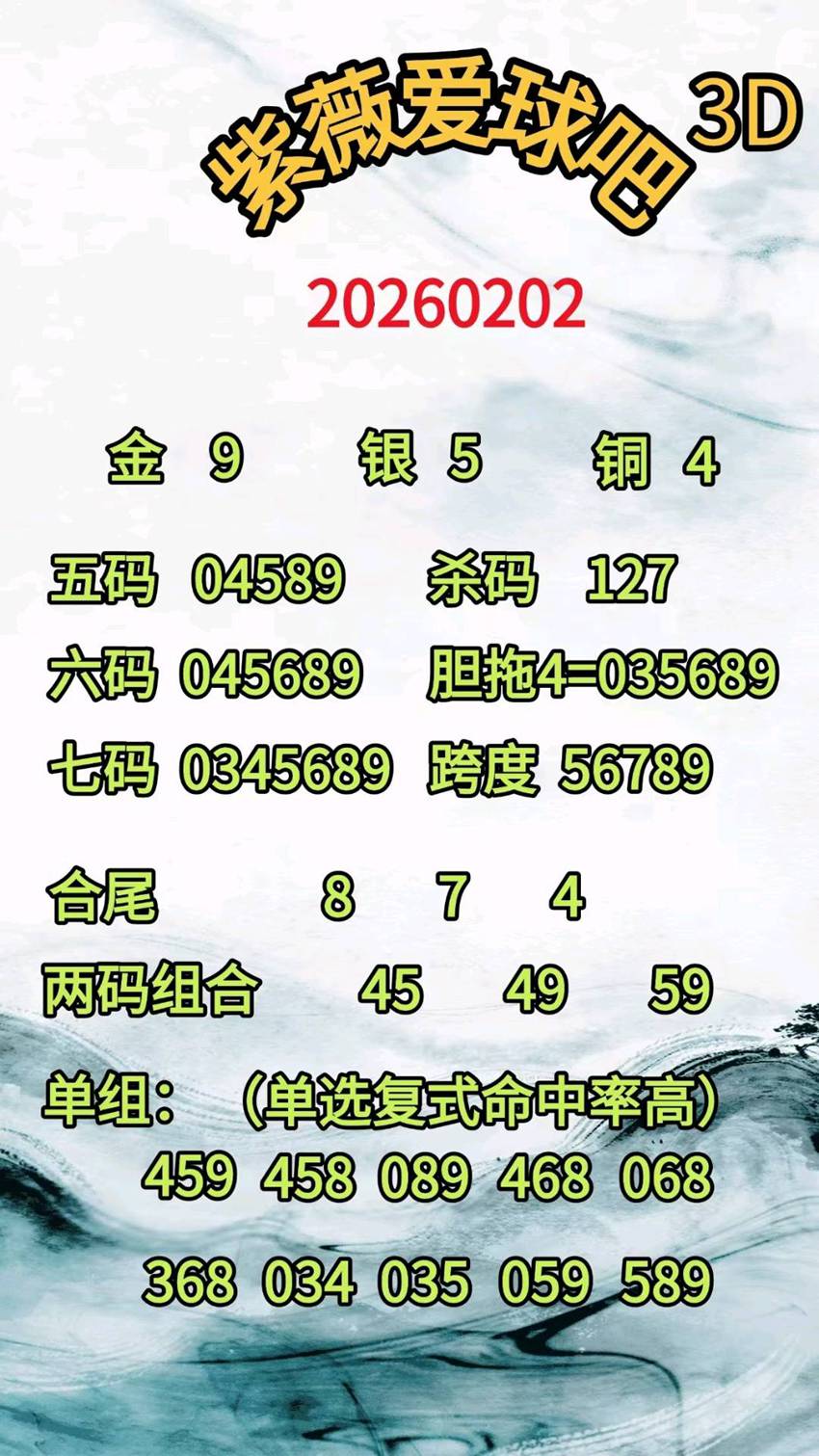 7.31福彩3D名家分享
