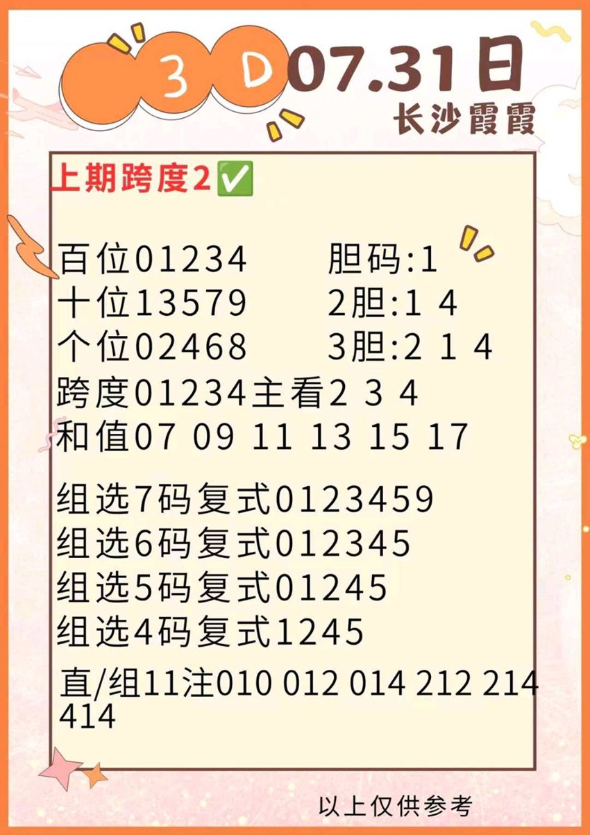 7.31福彩3D名家分享