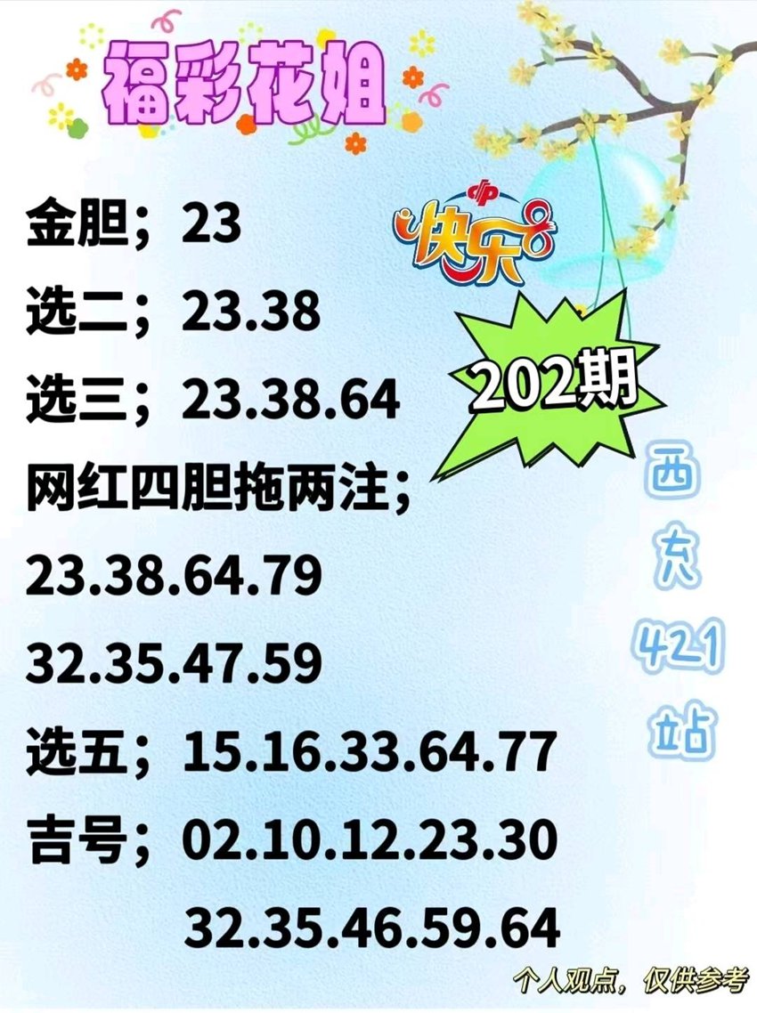 7.31快乐8名家分享