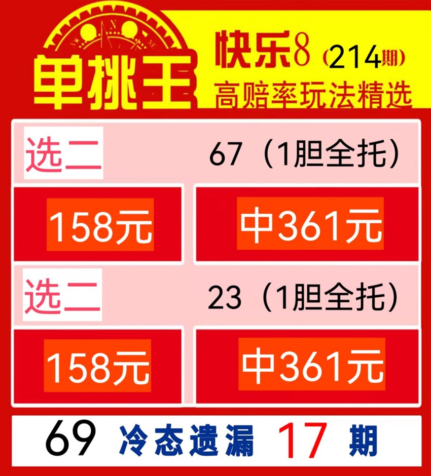 2026214期单挑王福彩快乐8推荐