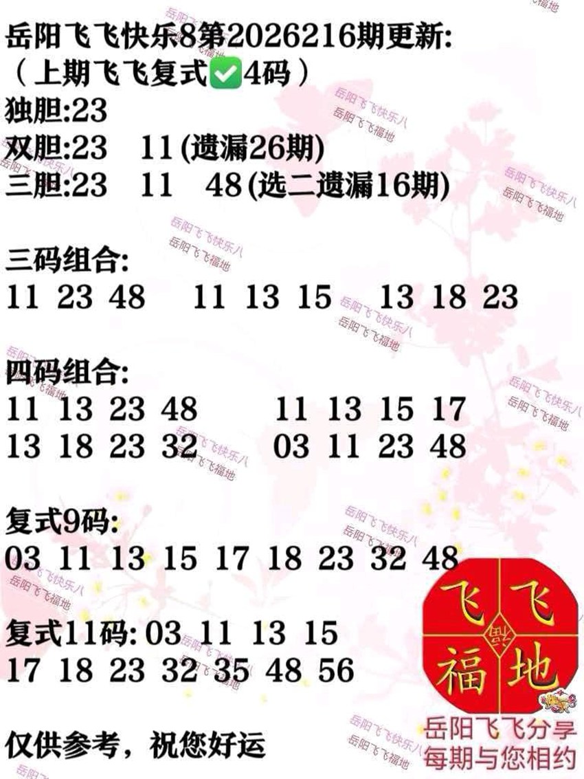 2026216期岳阳飞飞福彩快乐8推荐