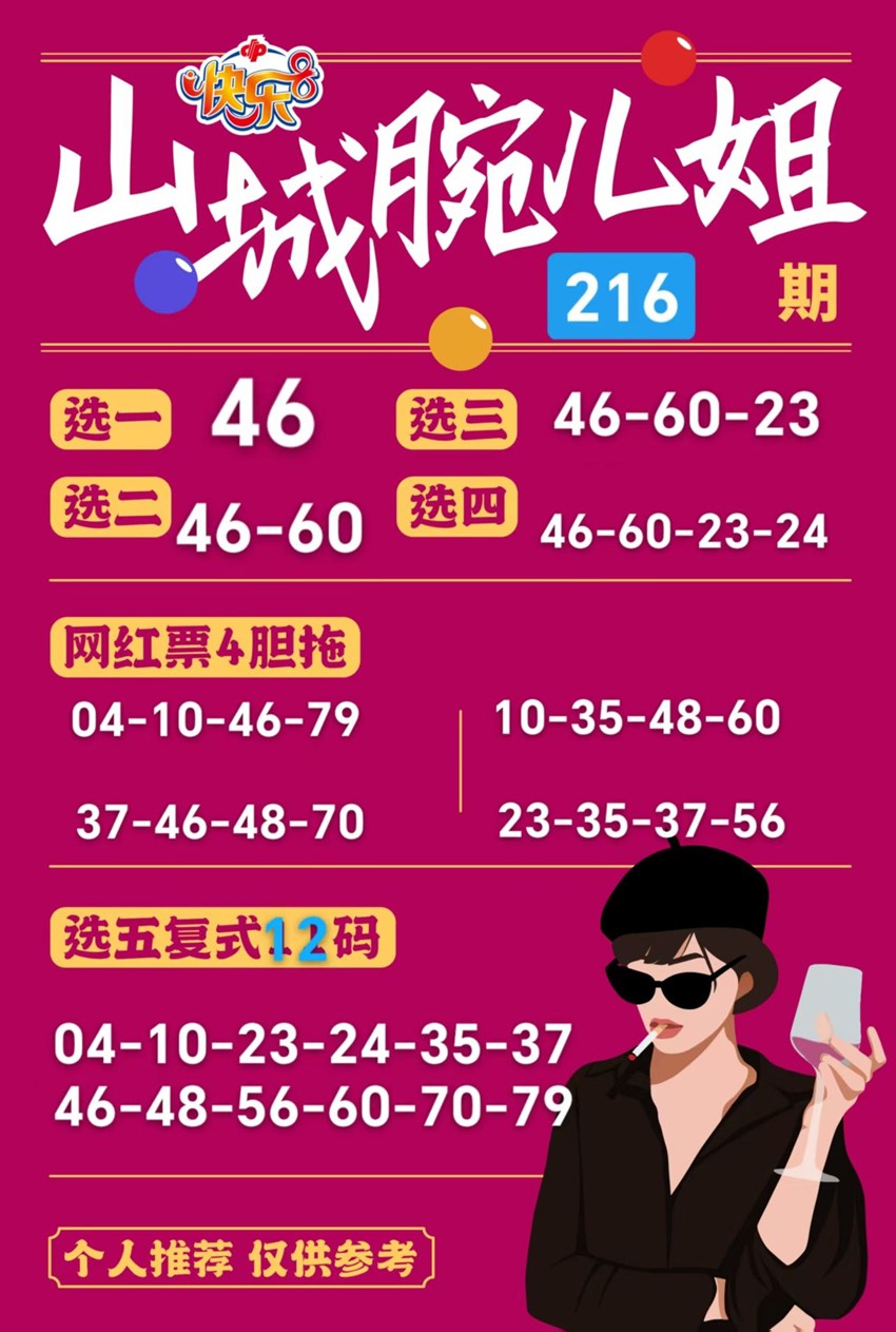 2026216期山城腕儿姐福彩快乐8推荐
