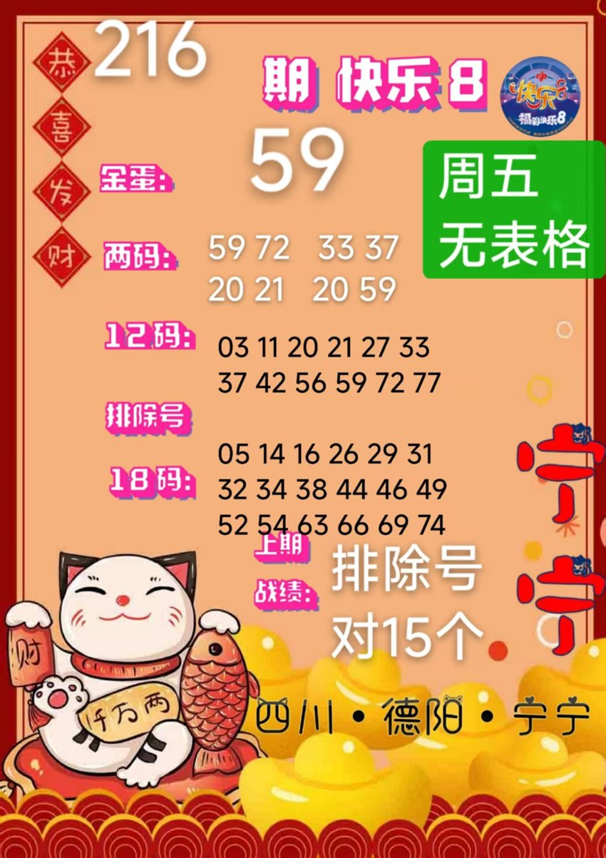 2026216期四川德阳宁宁福彩快乐8推荐