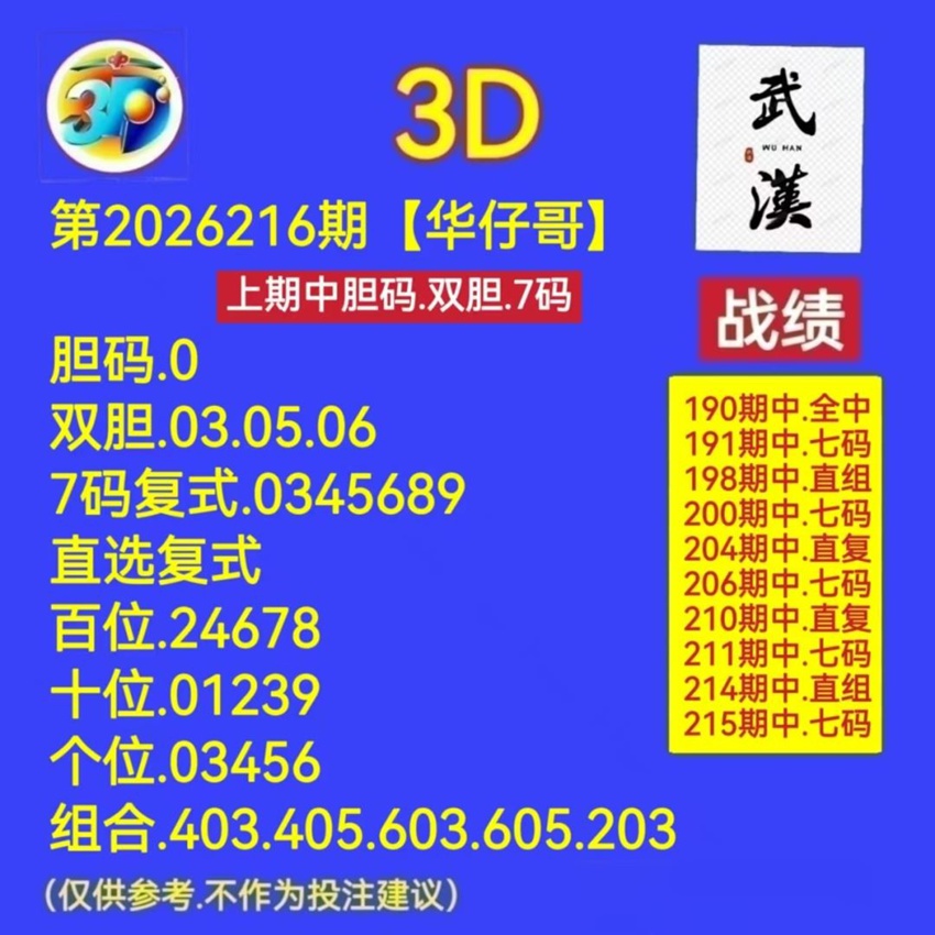 2026216期武汉华仔哥福彩3D推荐