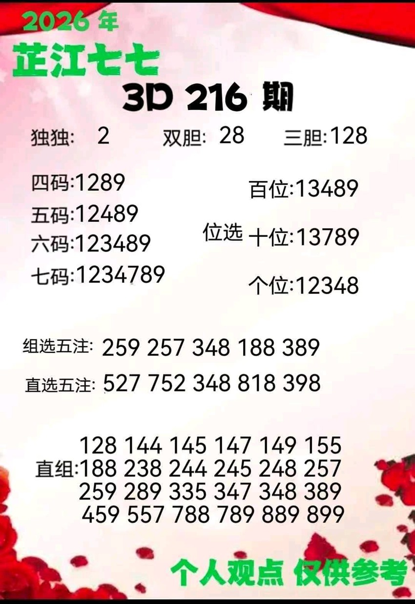 2026216期芷江七七福彩3D推荐