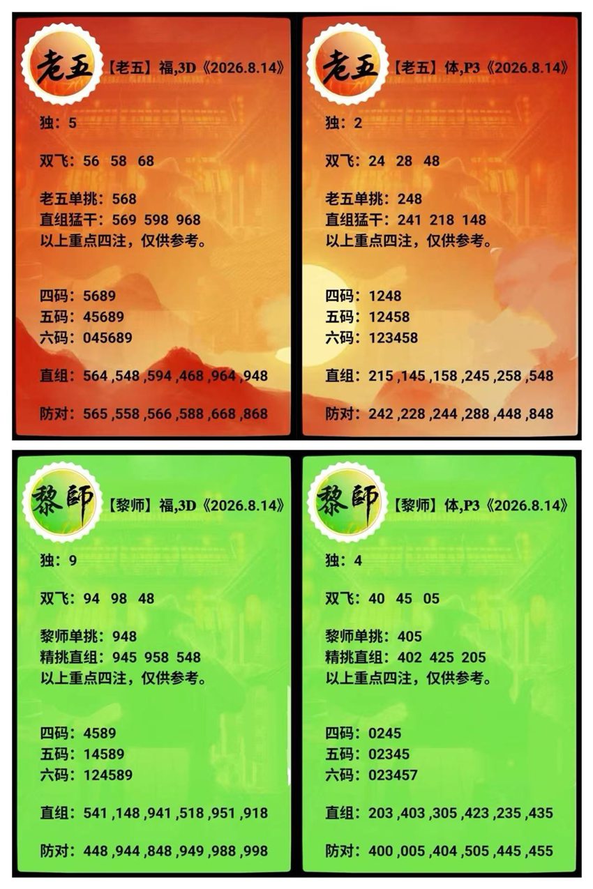 2026216期老五黎师福彩3D推荐