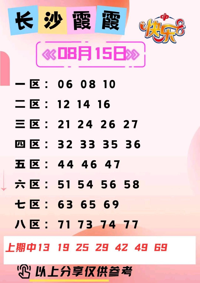 2026217期长沙霞霞福彩快乐8推荐