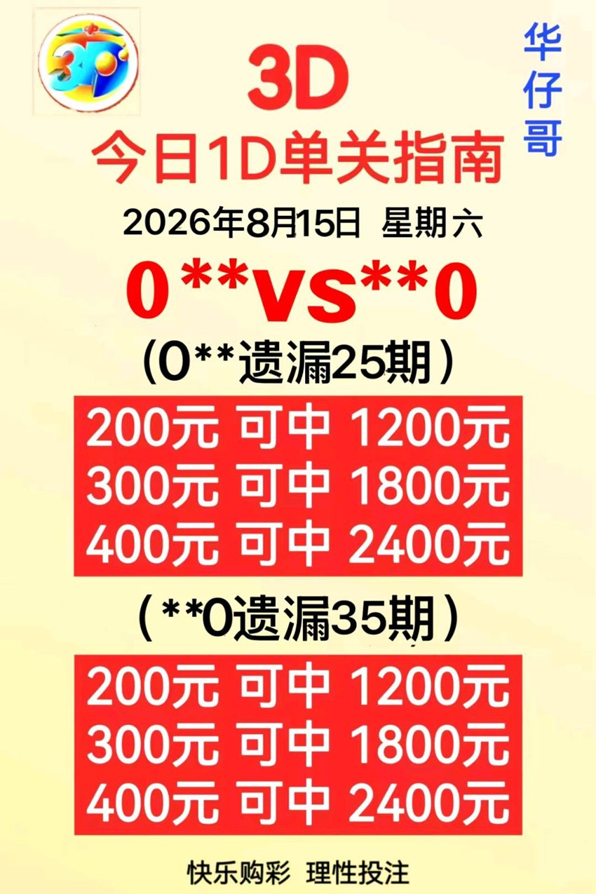 2026217期武汉华仔哥福彩3D推荐