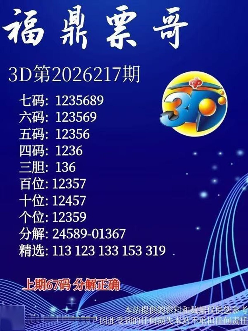 2026217期福鼎票哥福彩3D推荐