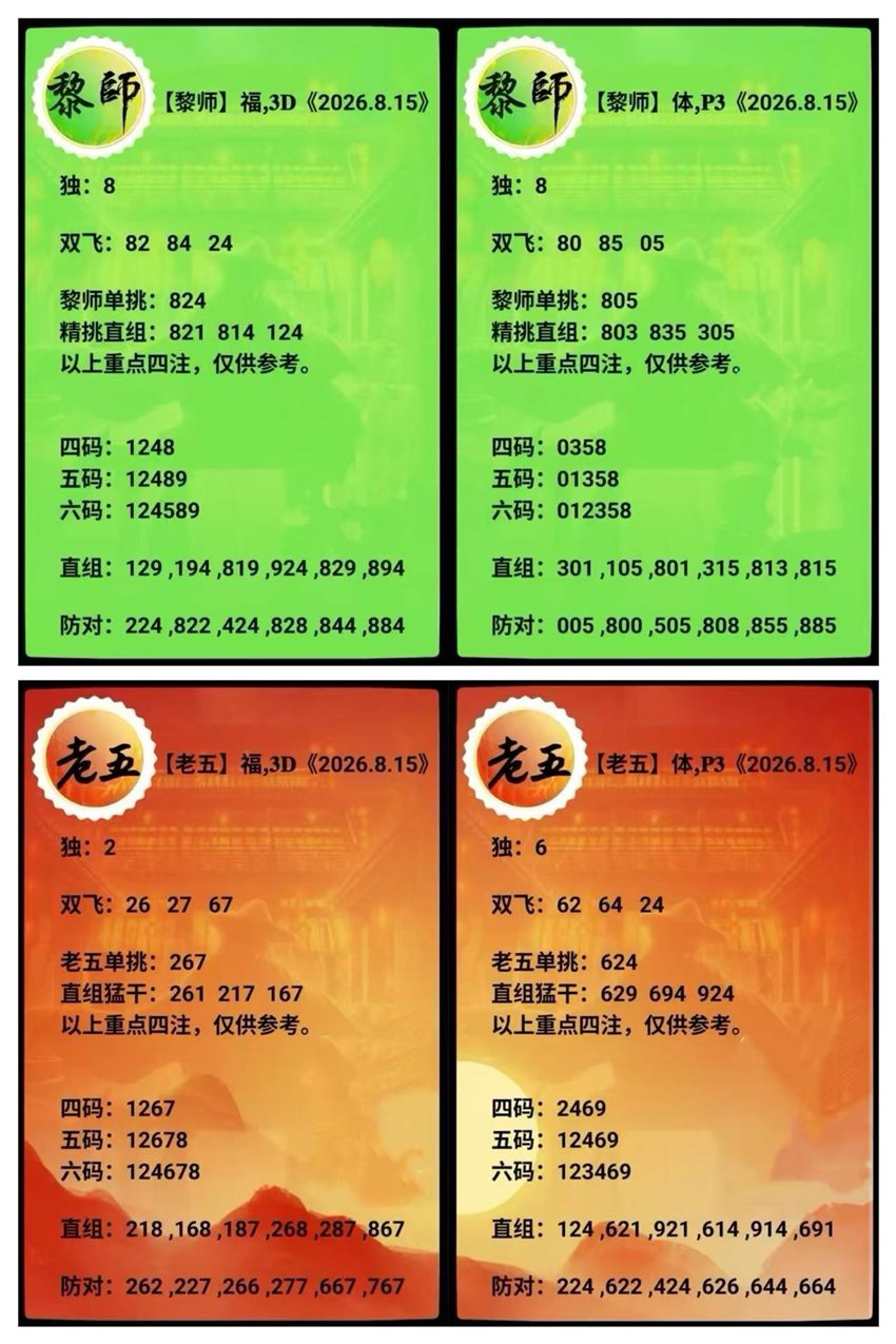 2026217期老五黎师排列三推荐