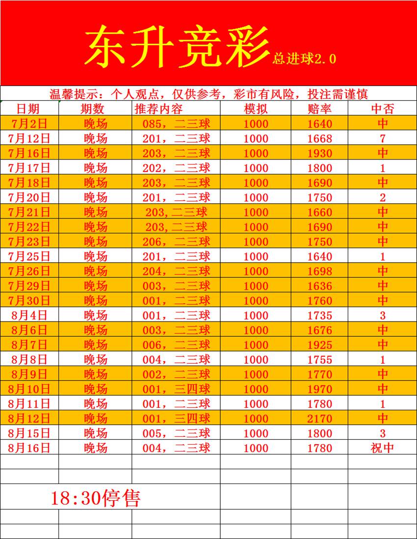 8.16东升竞足推荐