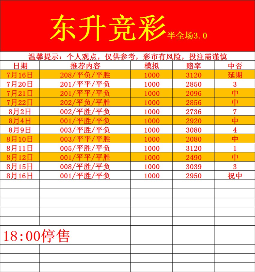 8.16东升竞足推荐