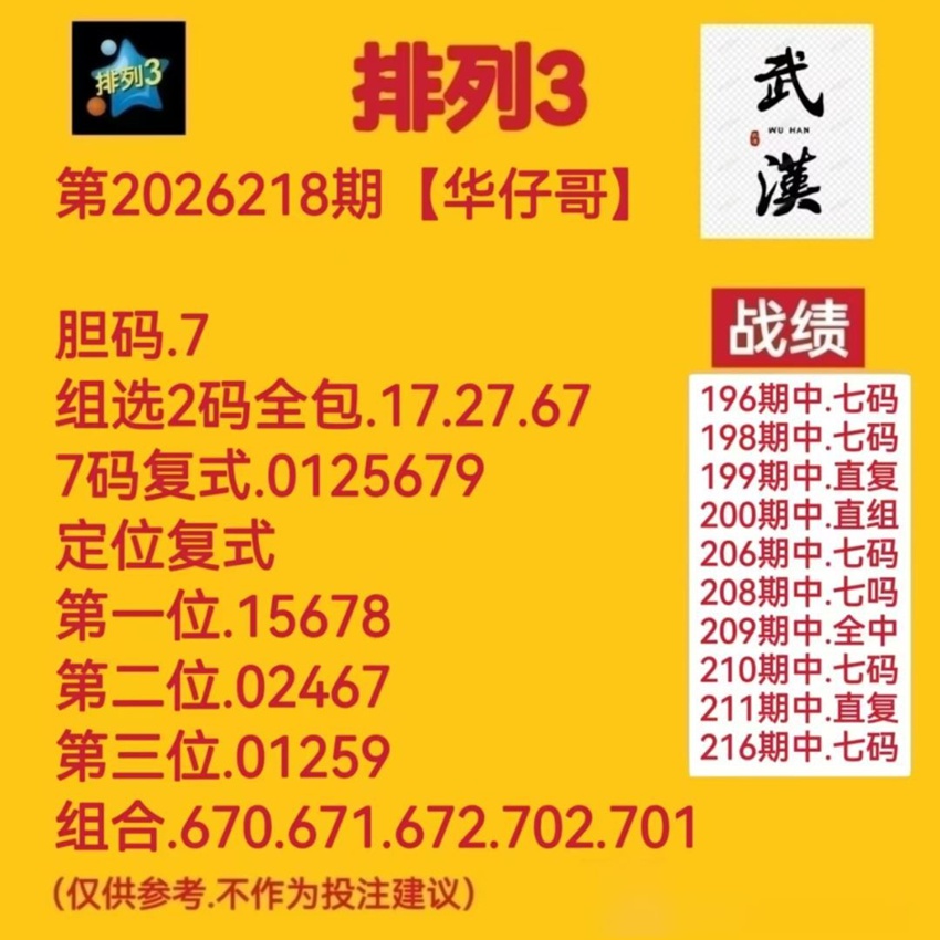 2026218期武汉华仔哥排列三推荐