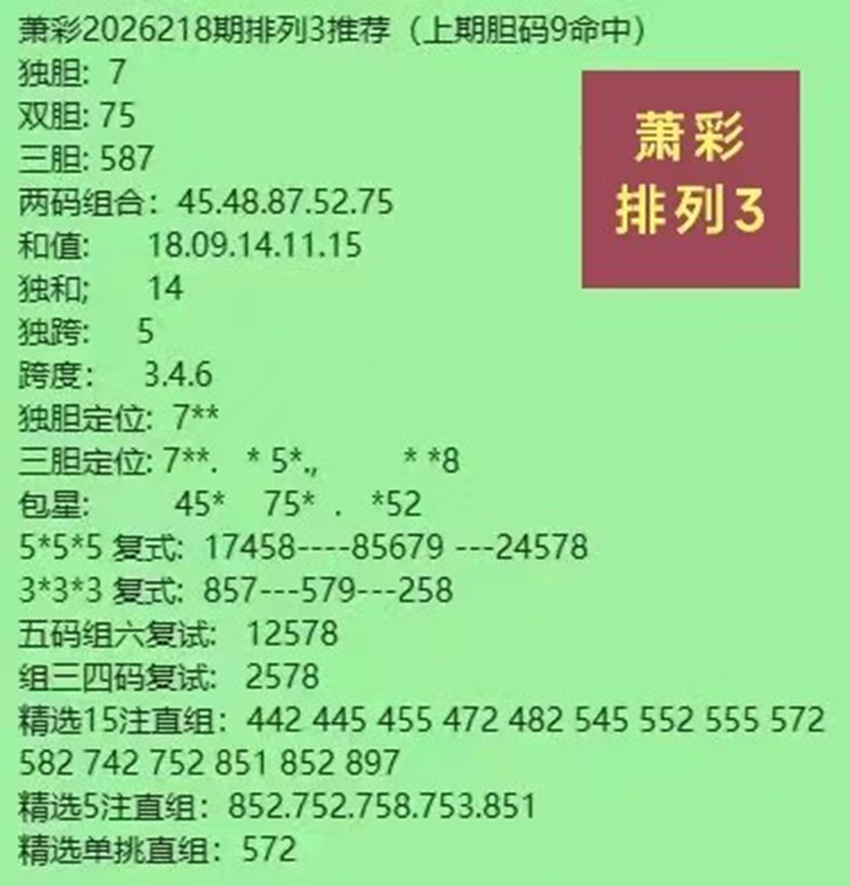 2026218期萧彩排列三推荐