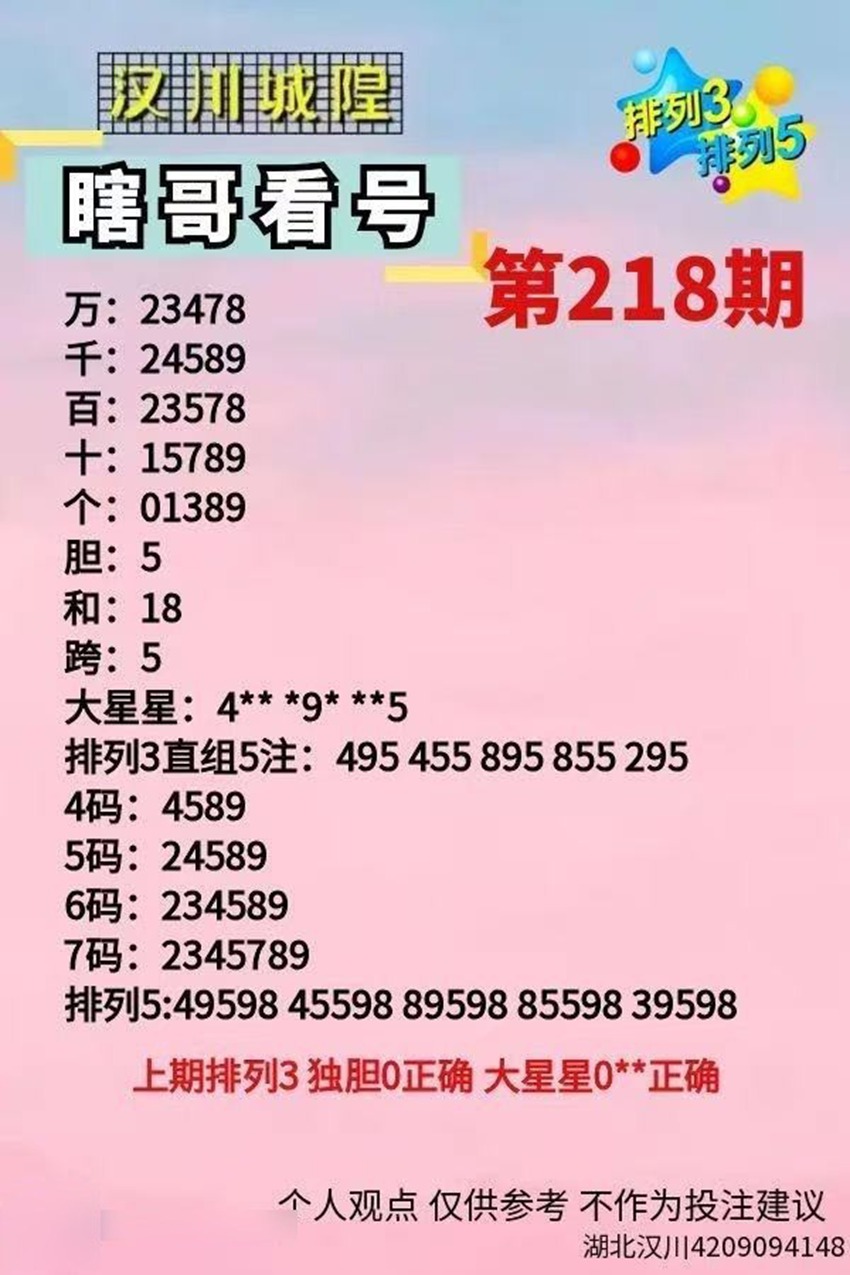 2026218期汉川城隍瞎哥看号排列三推荐