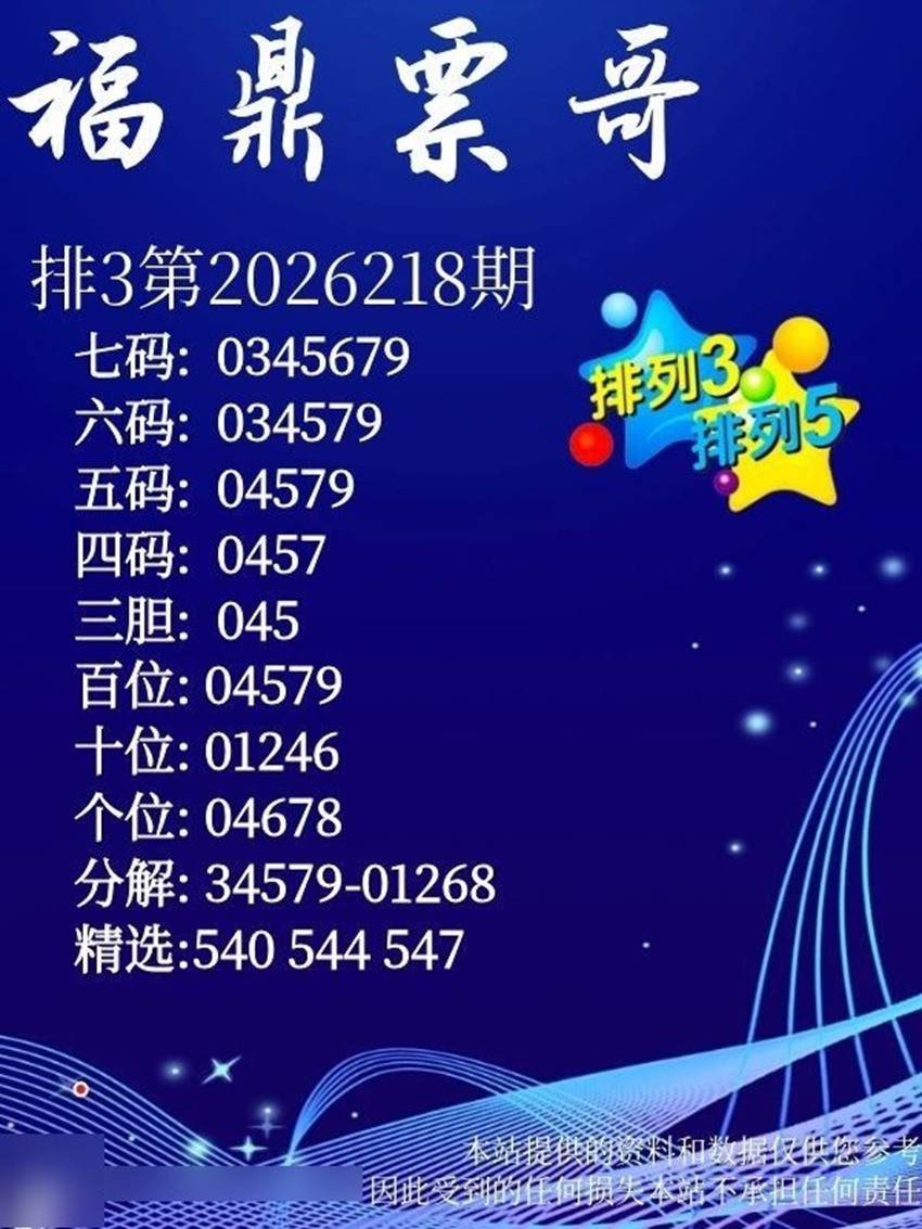 2026218期福鼎票哥排列三推荐