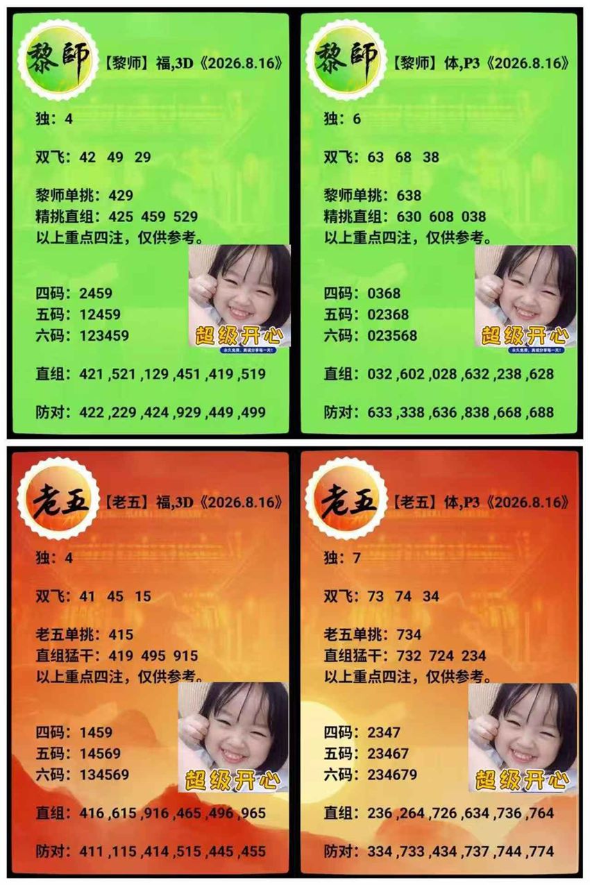 2026218期老五黎师排列三推荐