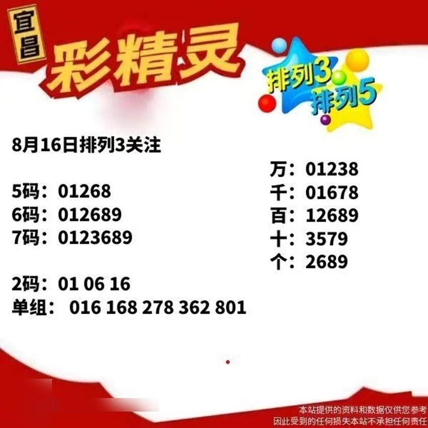 2026218期宜昌彩精灵排列三推荐