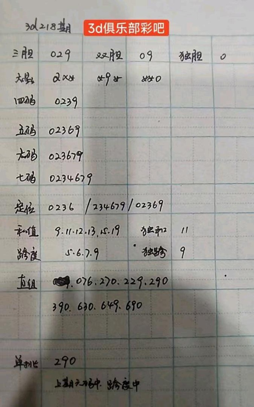 2026218期3D俱乐部彩吧福彩3D推荐