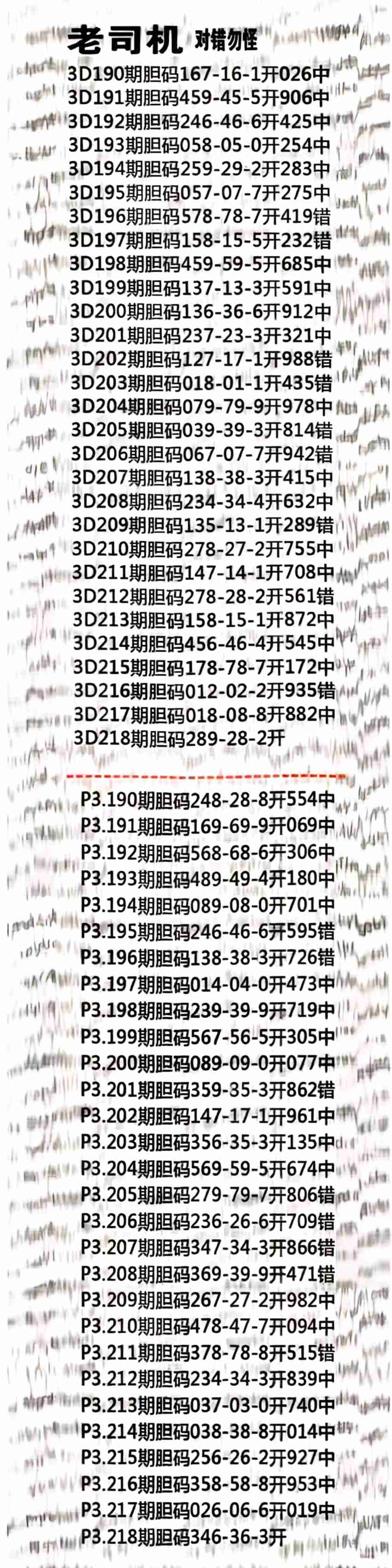 2026218期老司机福彩3D推荐
