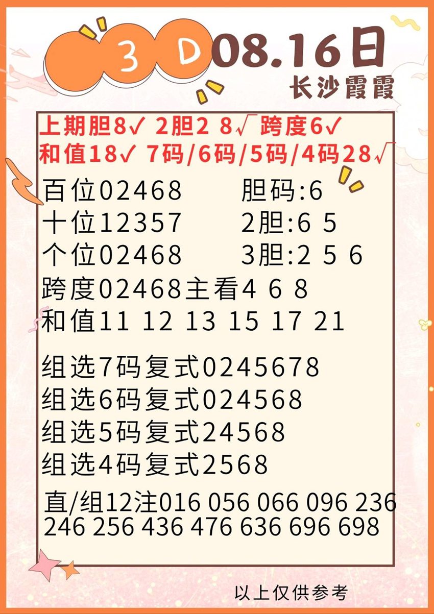 2026218期长沙霞霞福彩3D推荐
