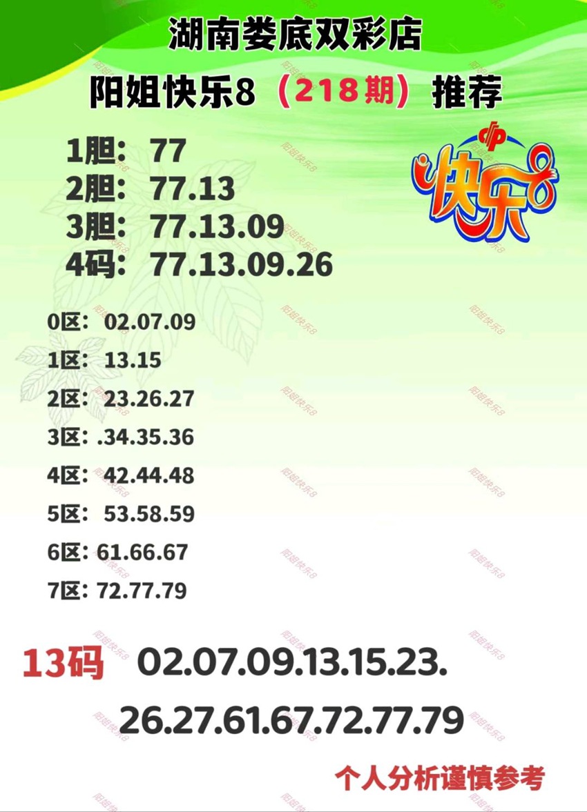 2026218期湖南娄底阳姐福彩快乐8推荐