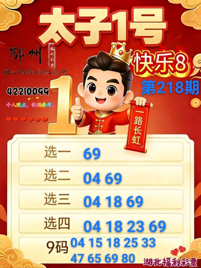 2026218期太子1号姐福彩快乐8推荐