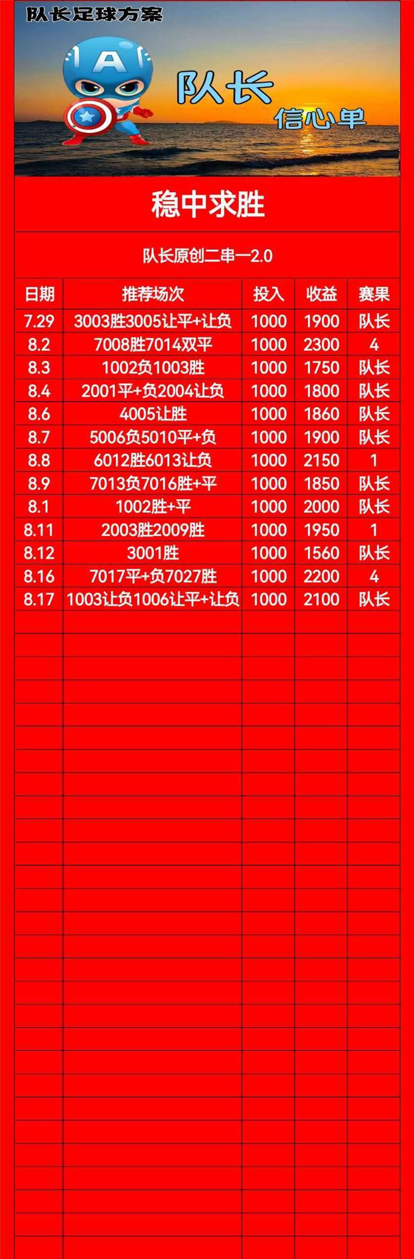 8.17队长竞足分析方案推荐