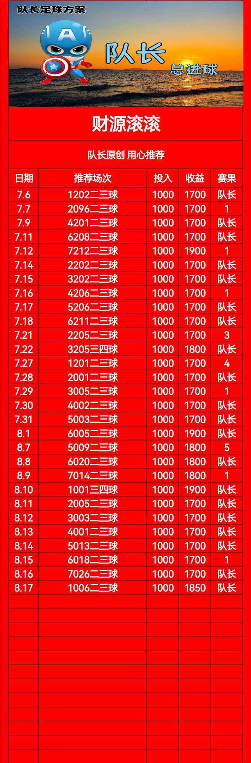 8.17队长竞足分析方案推荐
